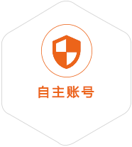 白沙县到意大利国际快递
